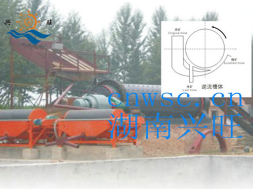 磁選機配套球磨機 磁選機配套球磨機