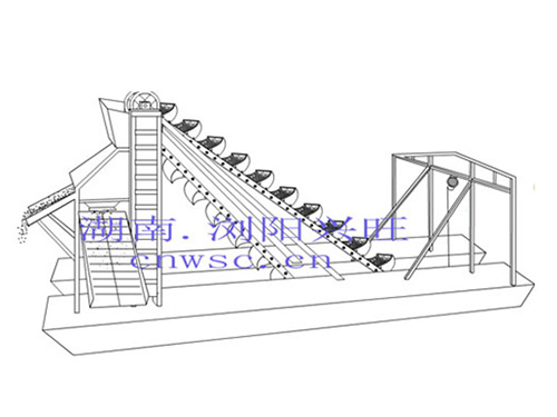 挖沙船簡易示意圖 挖沙船簡易示意圖